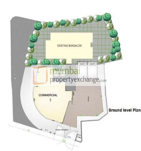 Layout