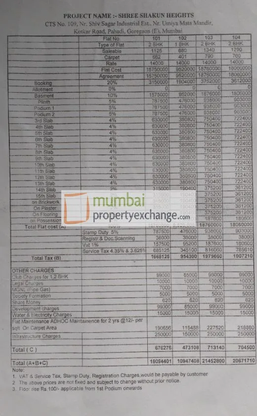 Cost Sheet