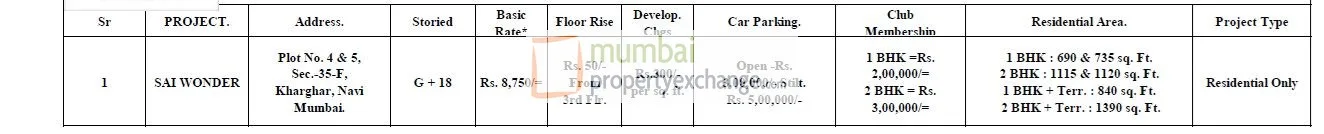 Cost Sheet