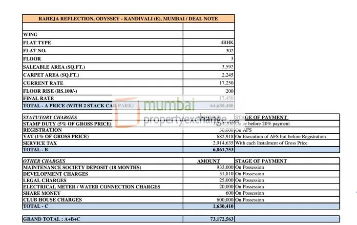 Cost Sheet