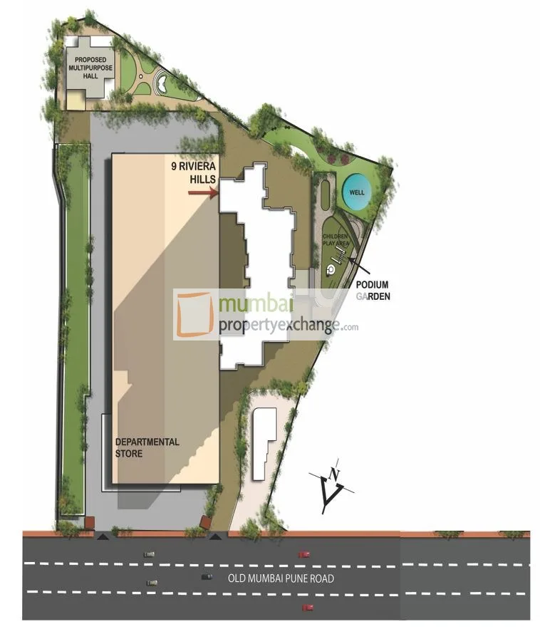 Layout
