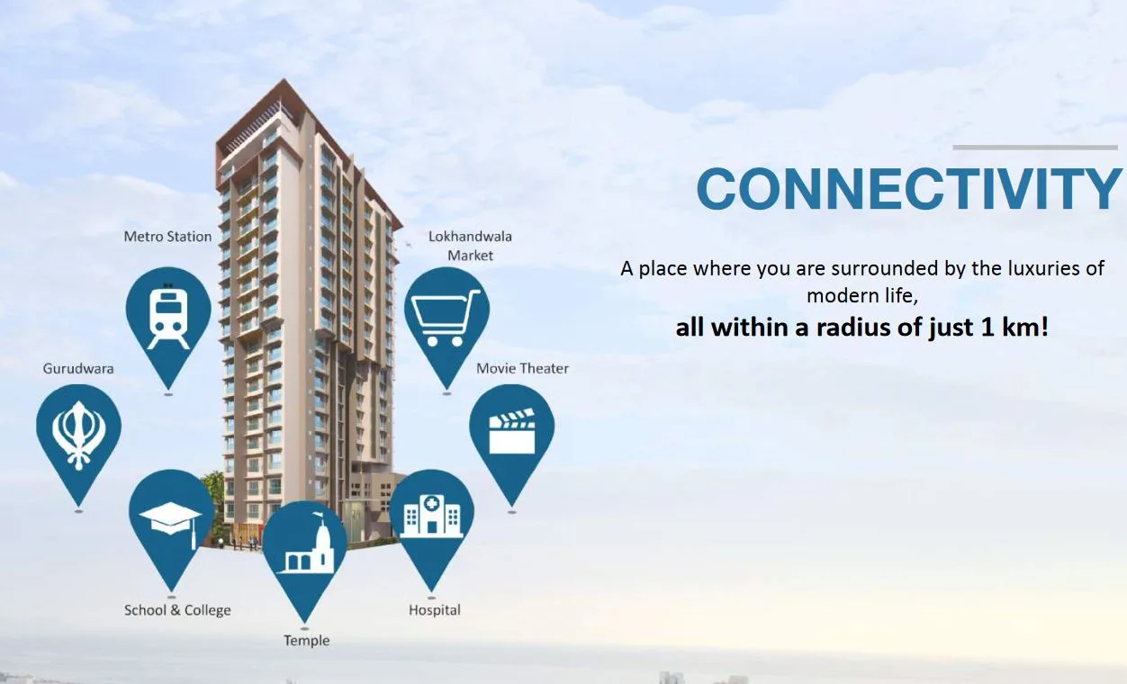 Veena Crest Location Connectivity