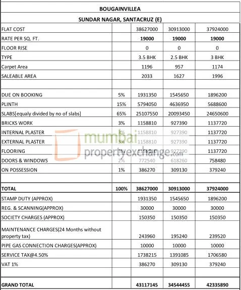 Cost Sheet 3.4.2017