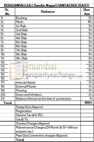 Payment Schedule