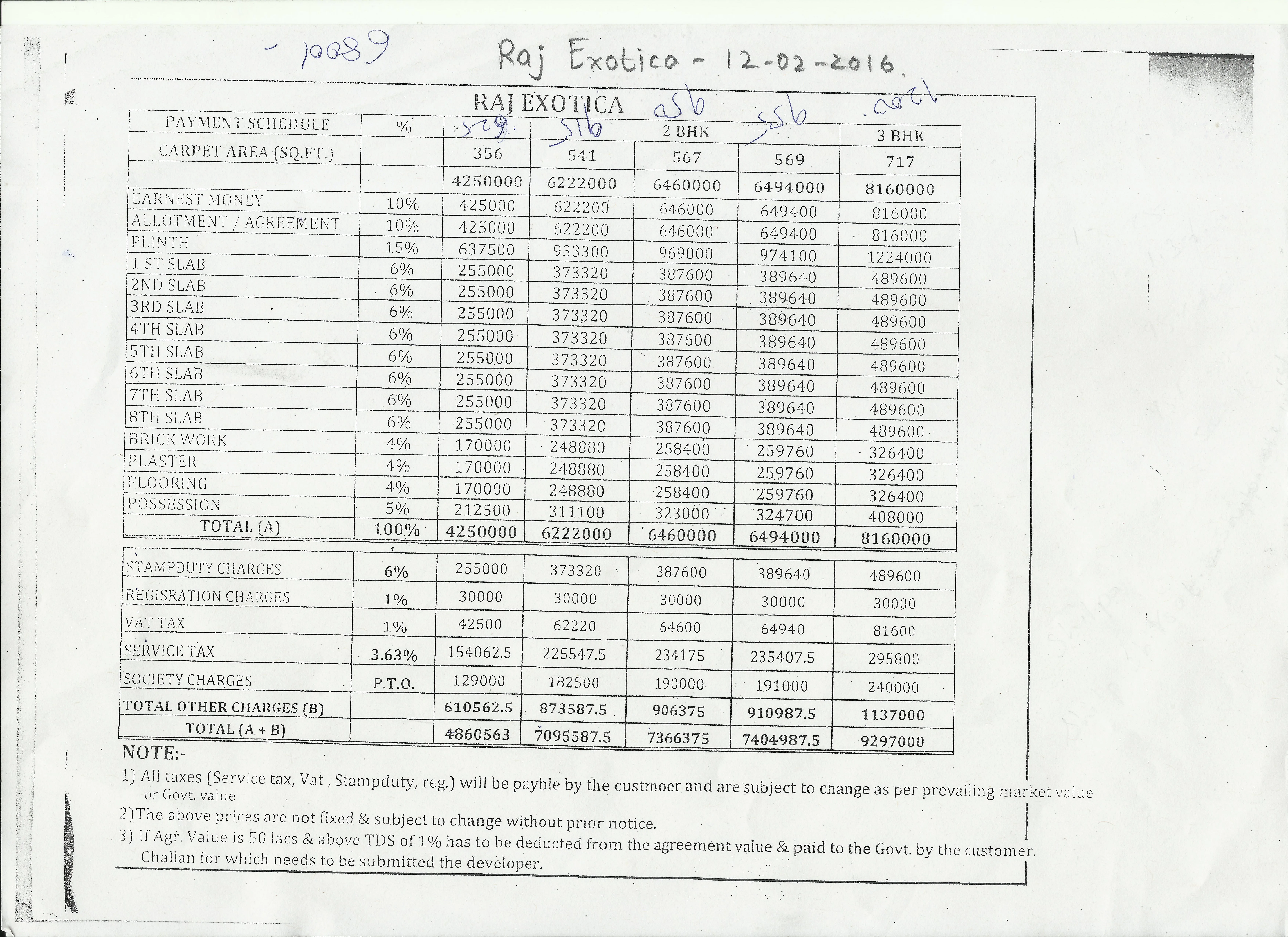 Costsheet