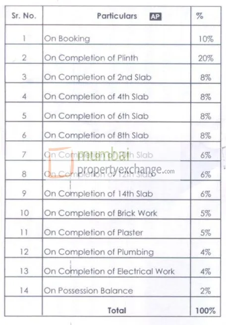 Payment Schedule