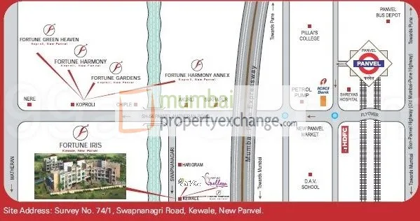 Location Plan