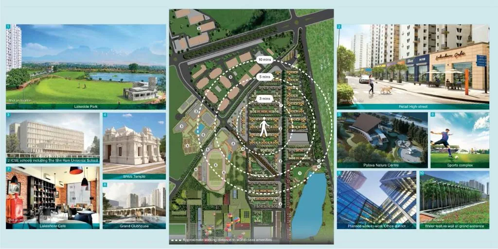 Connectivity To Amenities