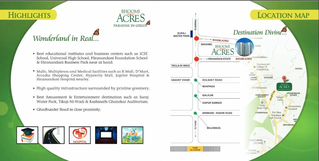 Bhoomi Acres Location
