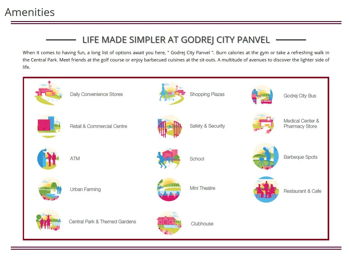 Godrej Woods Amenities