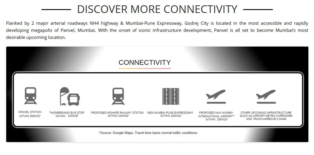 Godrej Woods Connectivity