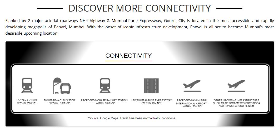 Godrej Woods Connectivity
