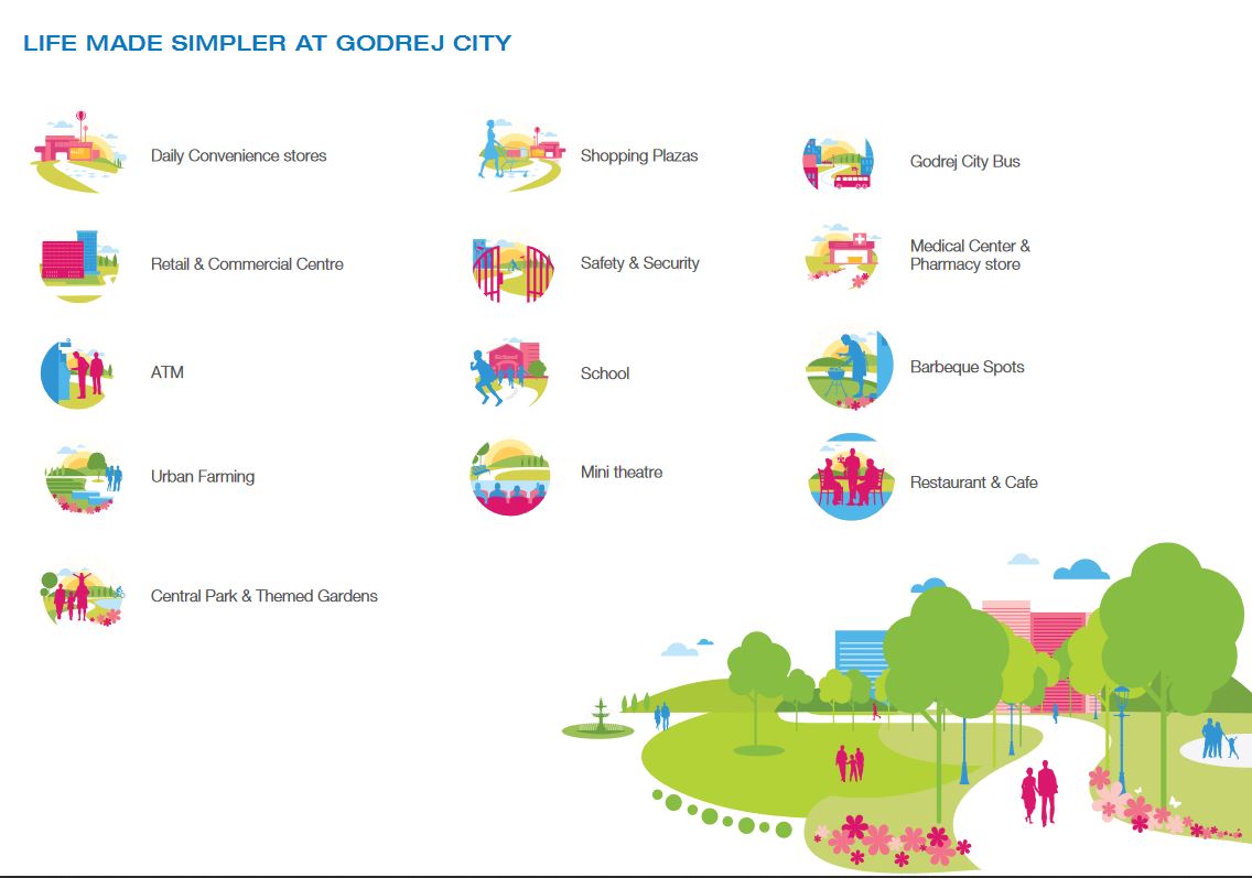 Godrej Woods Image-4