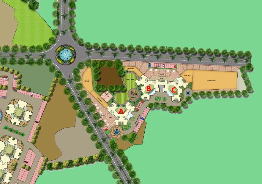 Layout