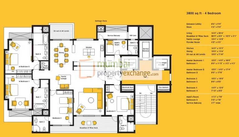 Unit plan