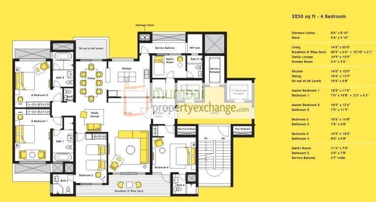 Unit plan