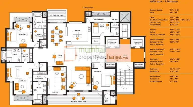 Unit plan