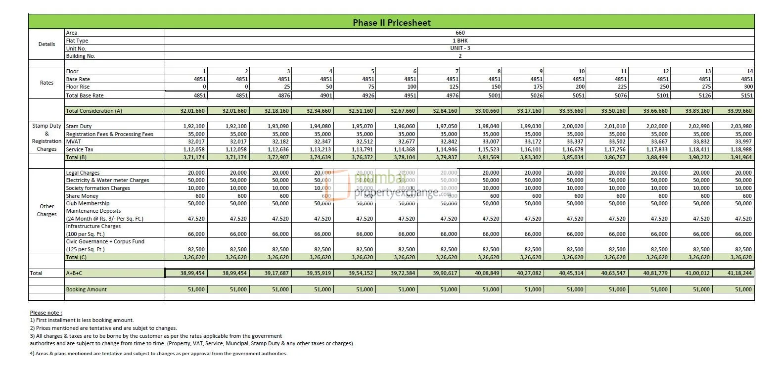 1 BHK cost sheet