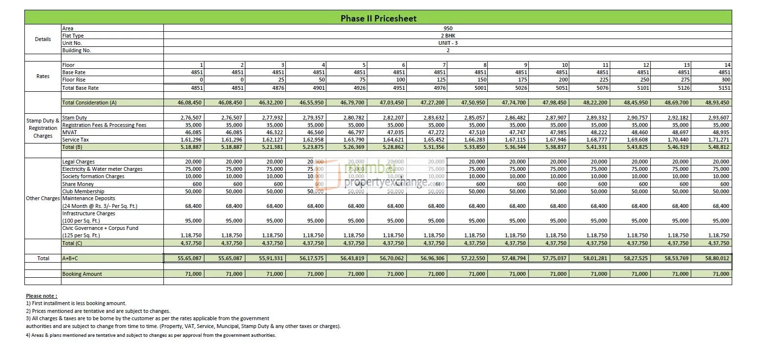 2 BHK cost sheet