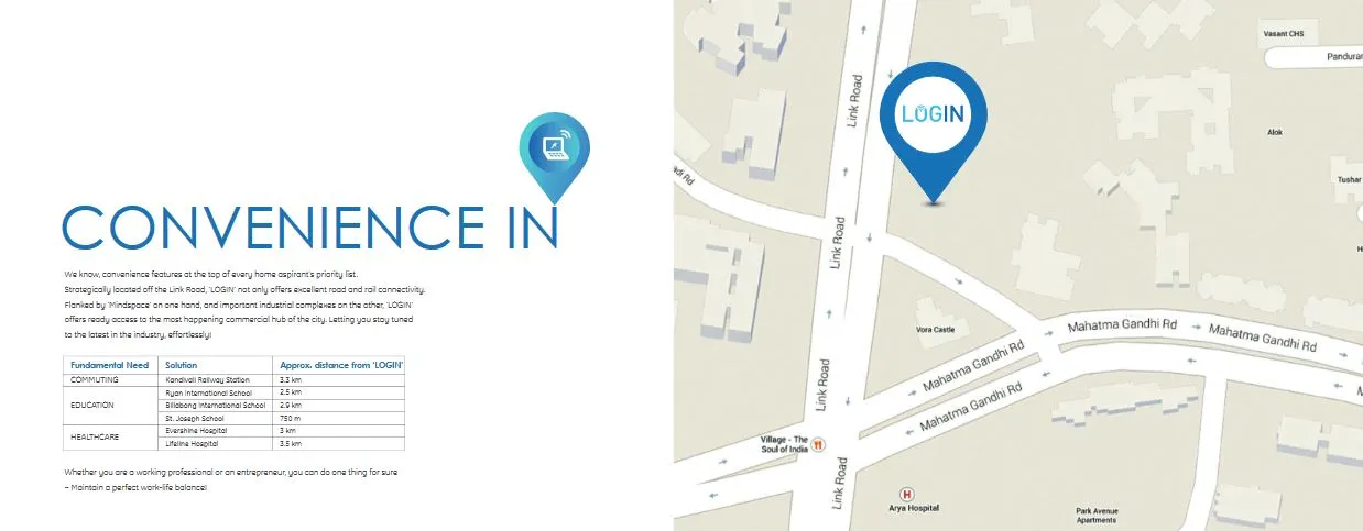 1BHK Flats on Rent in K Hemani Login, Kandivali West